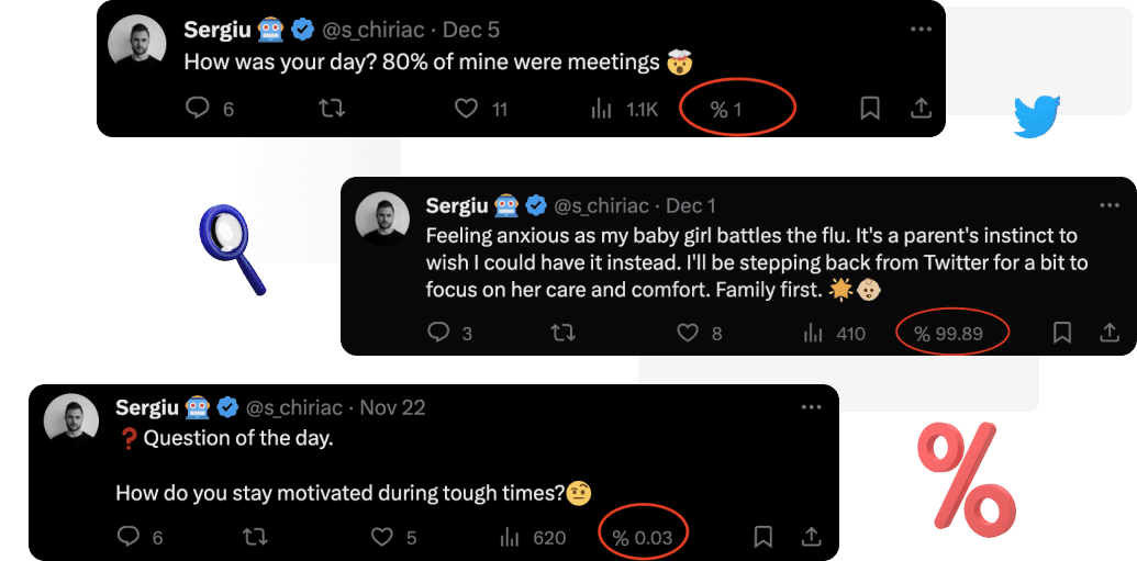 AI generated content